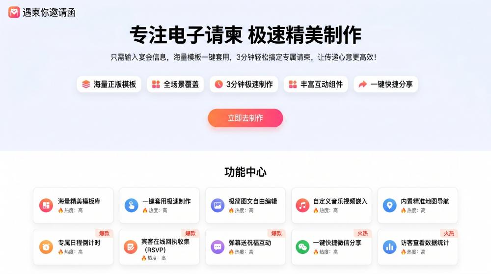 一场邀约搞定全场景！婚嫁、寿宴、商业活动通用邀请函方案，省心又高级